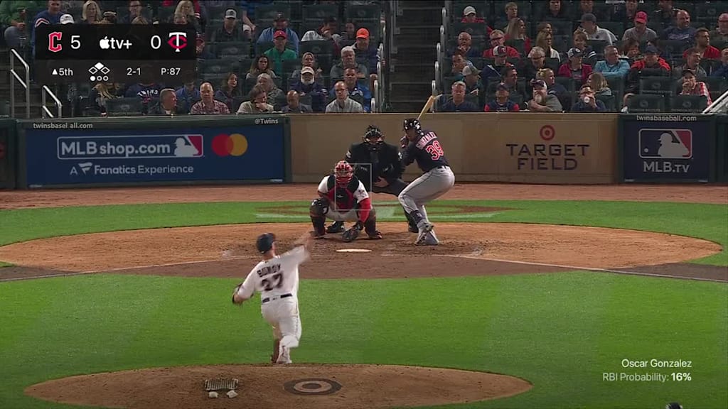 Oscar Gonzalez's two-run homer, 06/22/2022