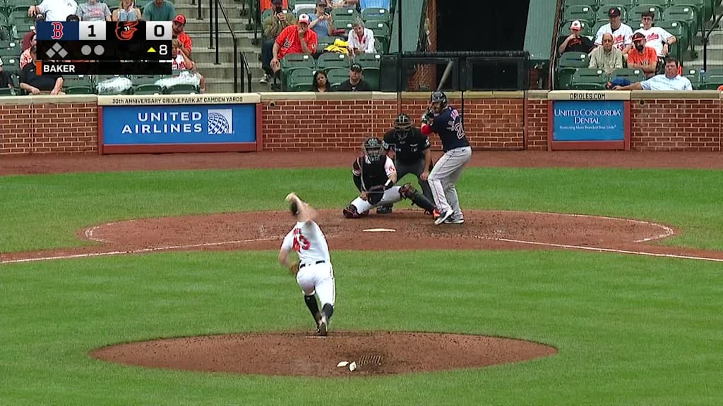 JD Martinez  Béisbol, Campeones, Daniel 3