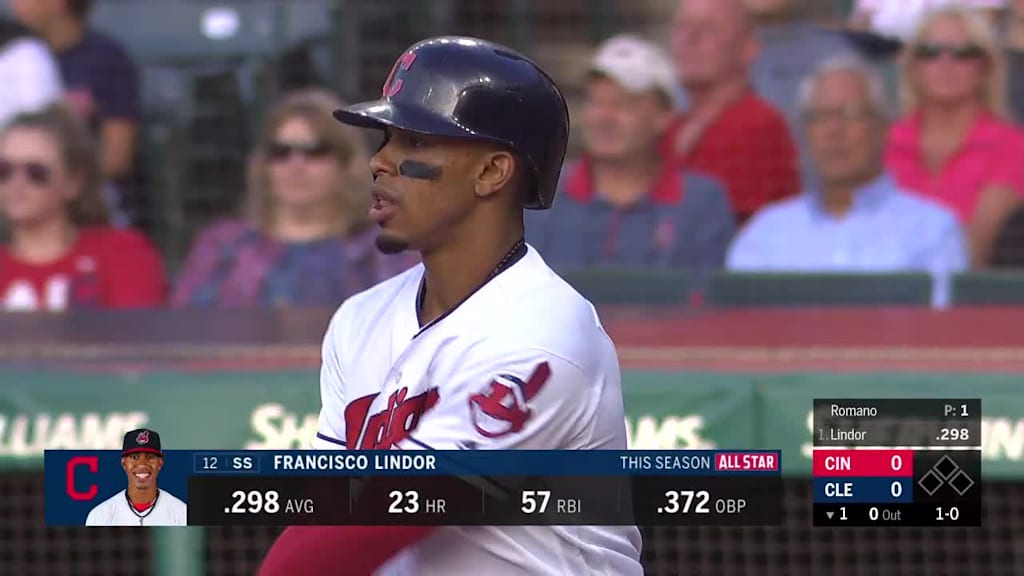 Francisco lindor jersey 2019 outlet