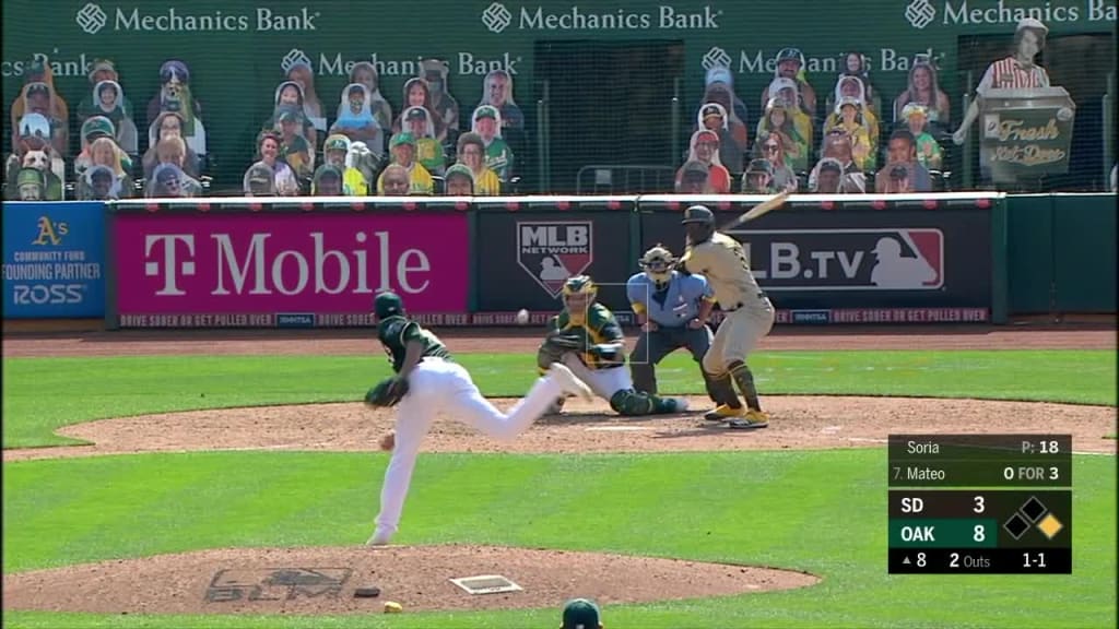 Joakim Soria Ball To Jorge Mateo 09 05 2020 Mlb Com