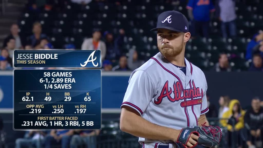 Jay Bruce Overview