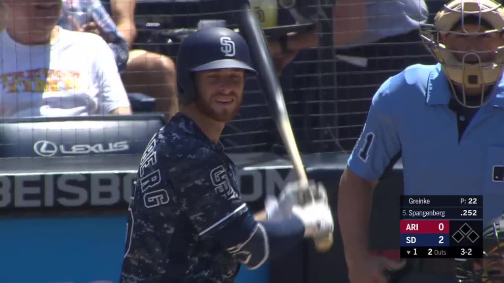 Cory Spangenberg called out on strikes., 08/19/2018