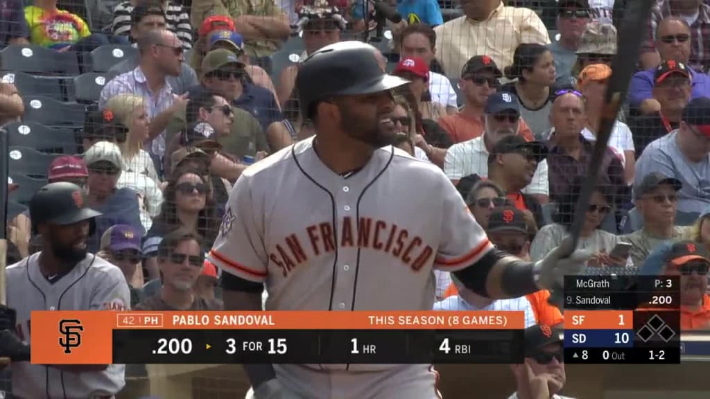 Pablo Sandoval  Four Seam Images