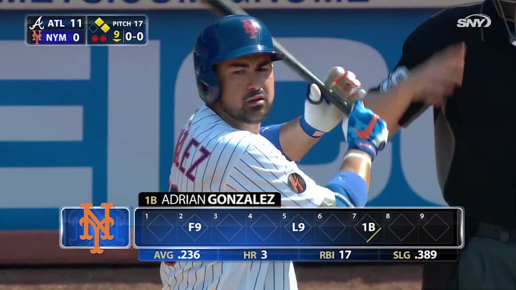 MLB The Show 22 - Adrian Gonzalez
