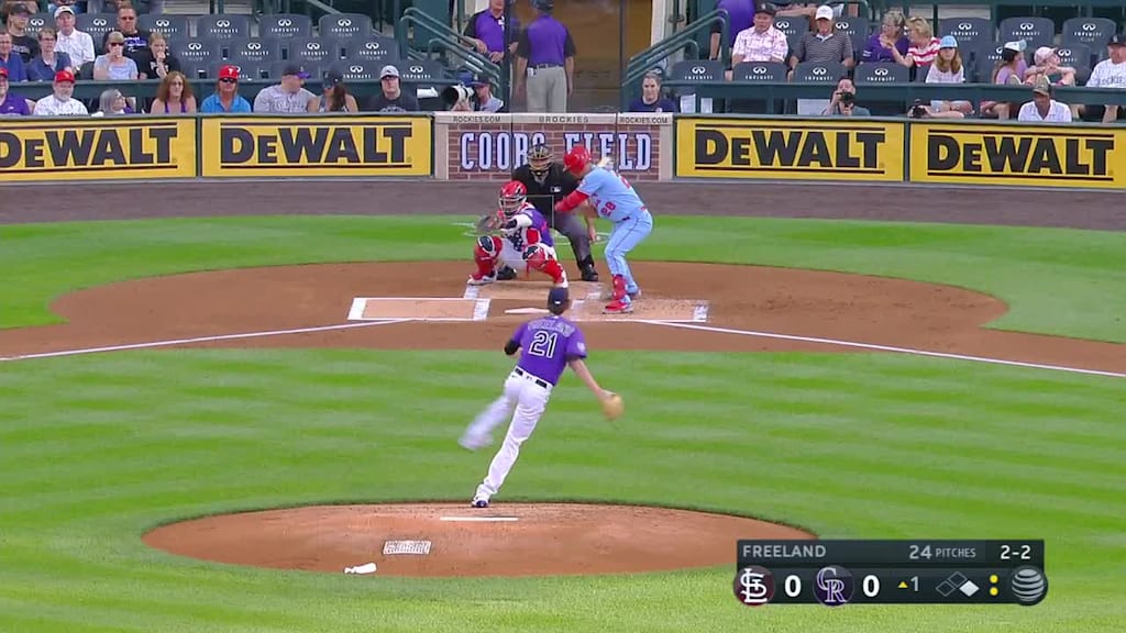 Colorado Rockies Nolan Arenado GIF - Colorado Rockies Nolan