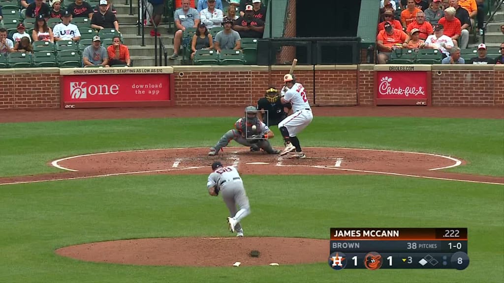 BALTIMORE ORIOLES: James McCann ᴴᴰ 