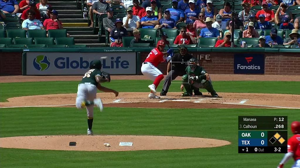 Willie Calhoun grounds into a double play, second baseman Jurickson Profar to shortstop Marcus Semien to first baseman Matt Olson.   Shin-Soo Choo to 3rd.    Elvis Andrus out at 2nd.    Willie Calhoun out at 1st.