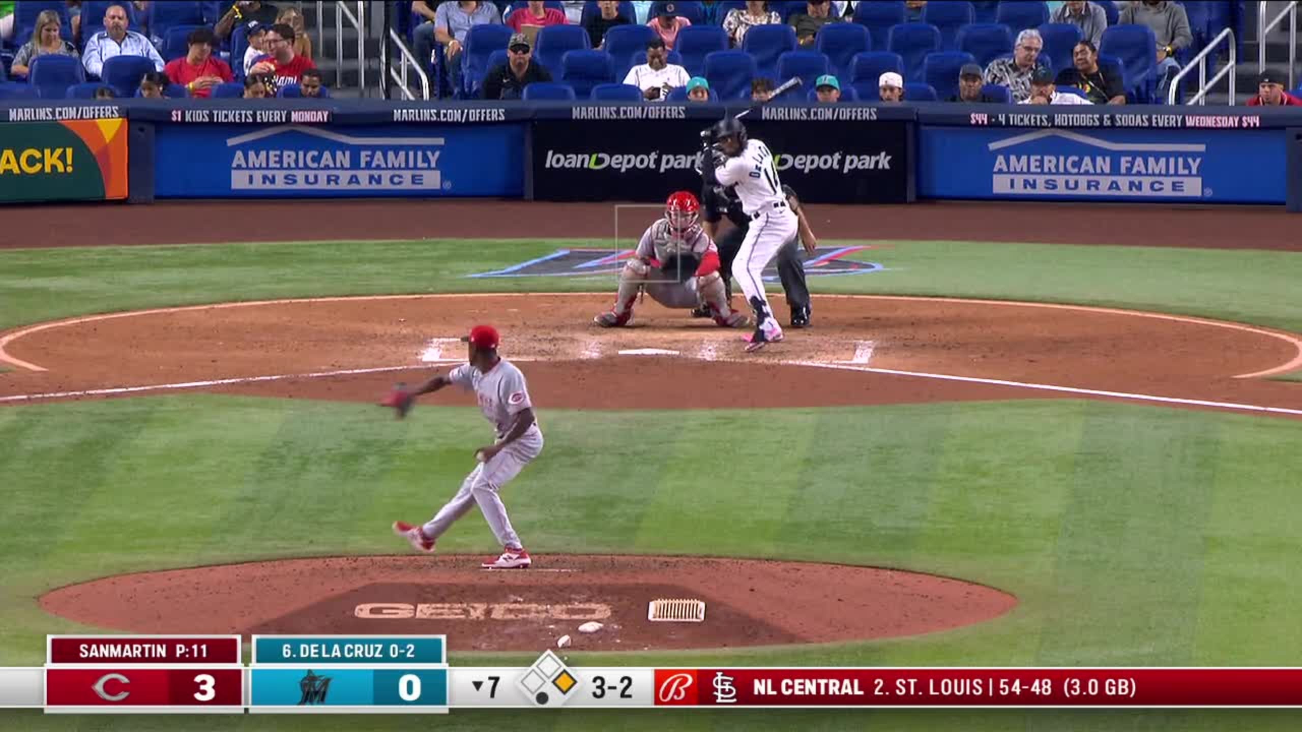 Bryan De La Cruz: What Really Happened to the Former Marlins Power Hitter