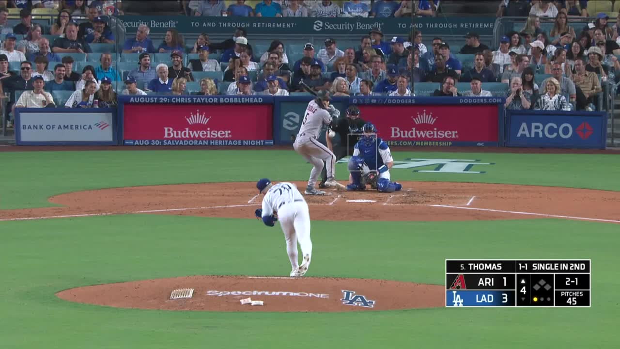 Breaking down Dodgers RHP Bobby Miller's start to his rookie