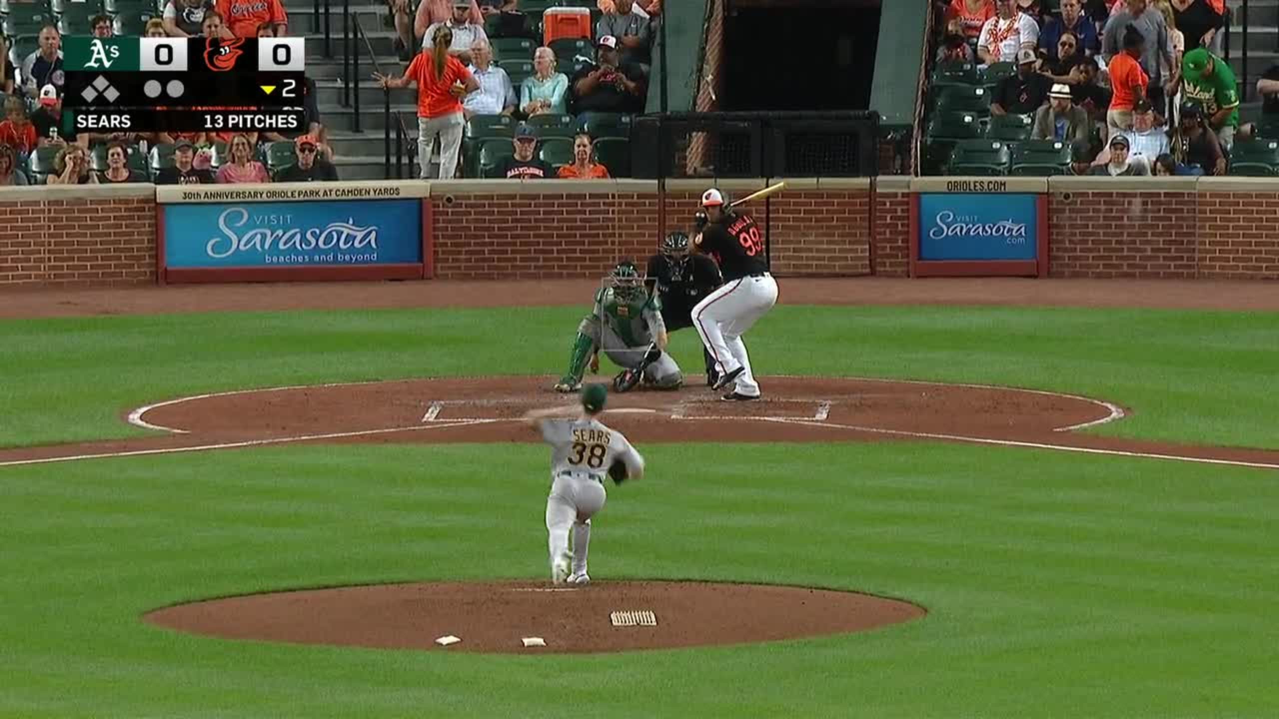 How has MLB's sticky situation affected Orioles pitching? - Camden