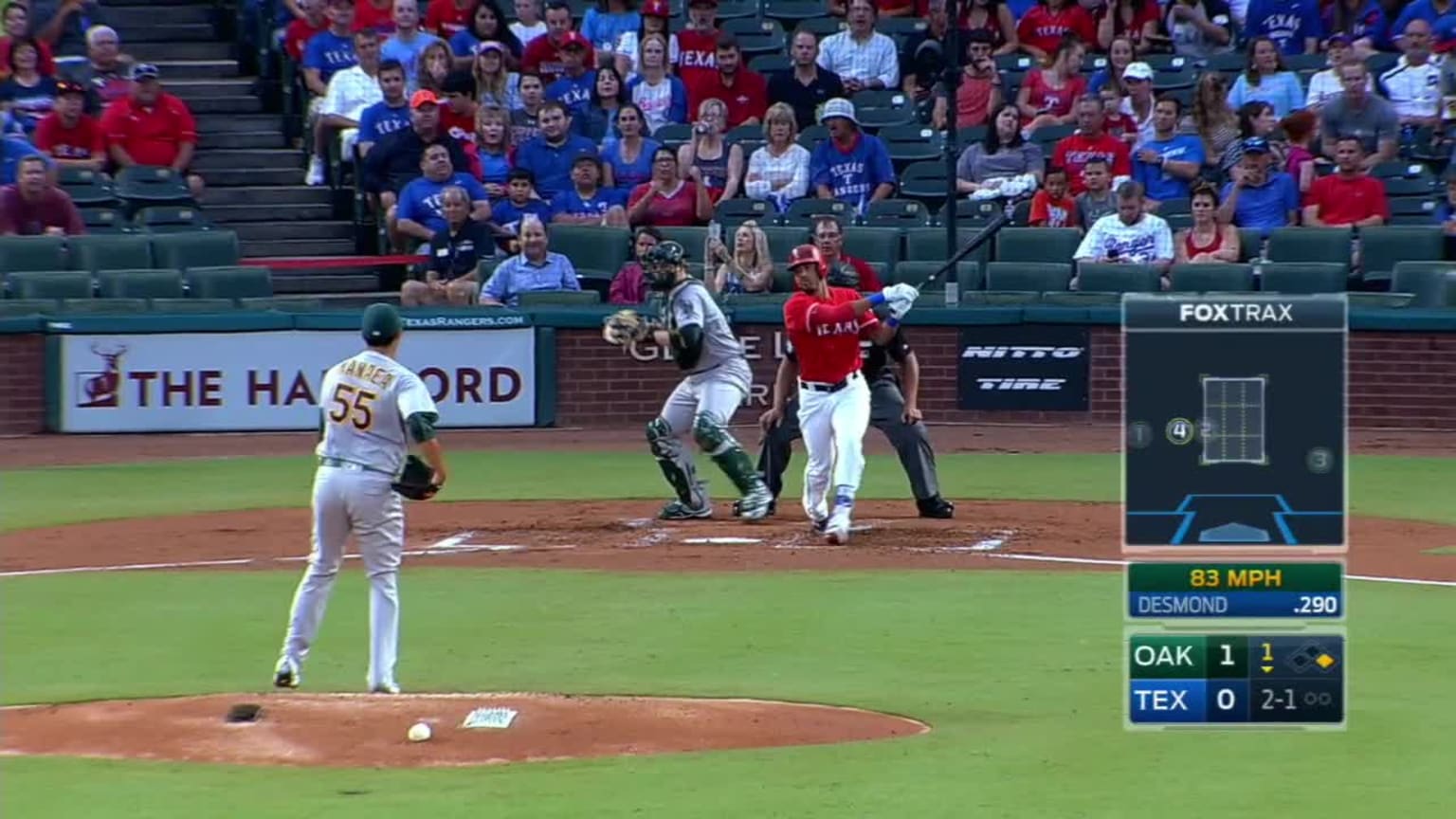 Sean Manaea Strike tirándole to Ian Desmond | 17/08/2016 | Los Yankees de Nueva York
