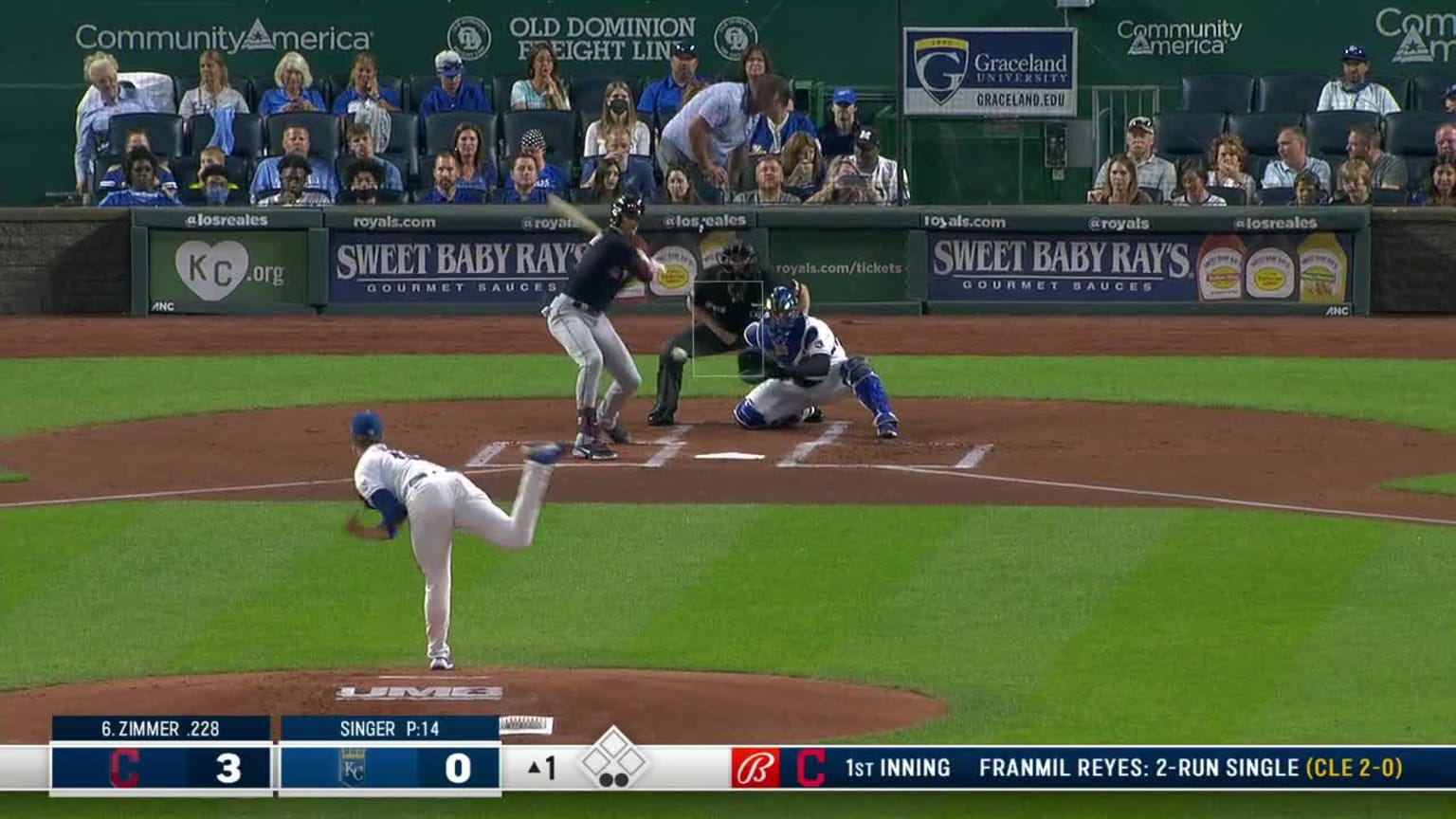 Ervin Santana Called Strike to Bradley Zimmer 09/28/2021 Los