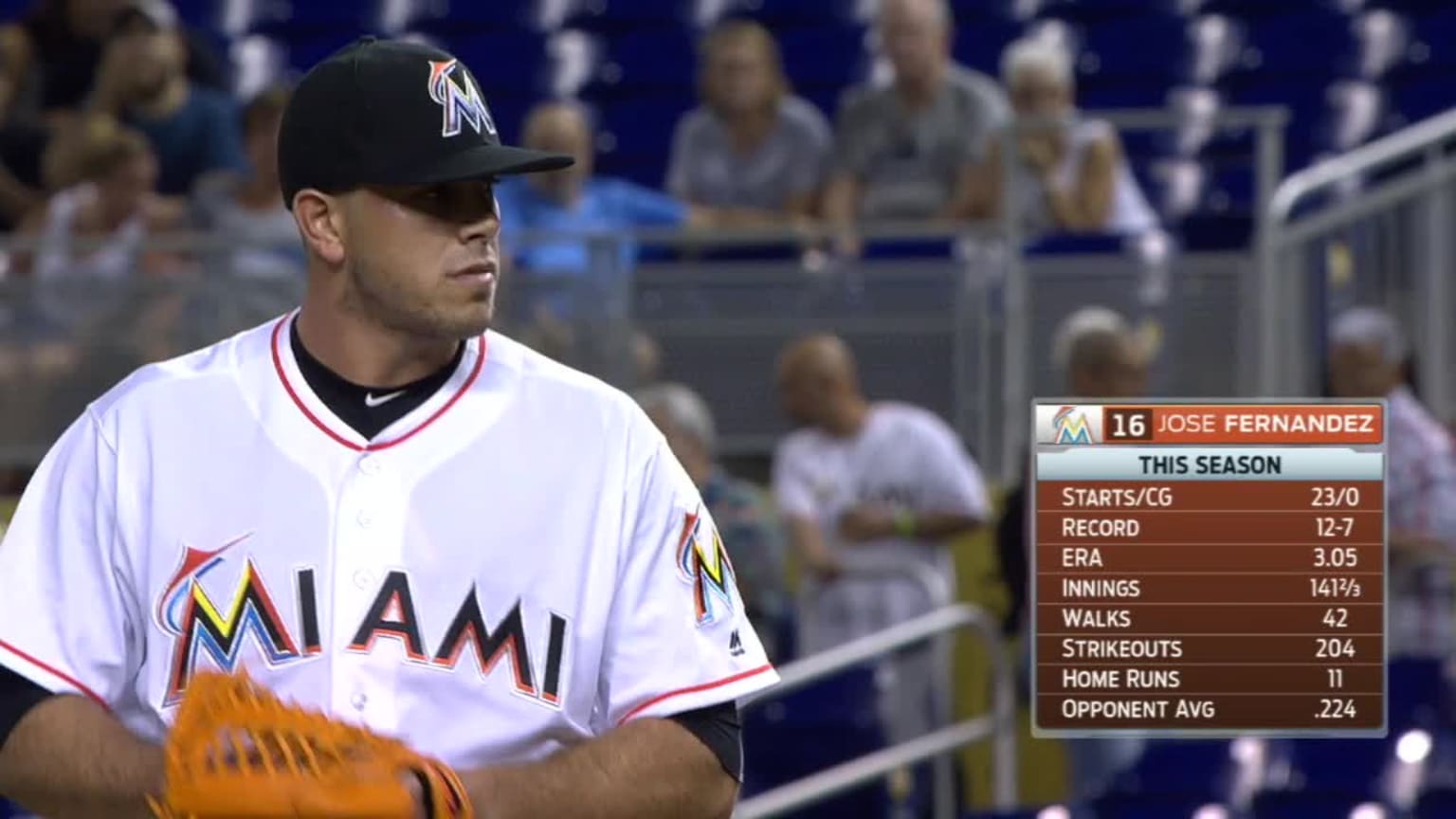 jose fernandez pitcheo