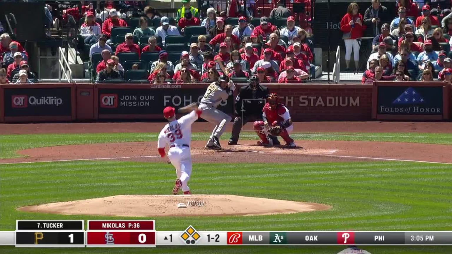 Mikolas Vs. Rockies: First Pitch – A Perfect Start? - 5r9be66