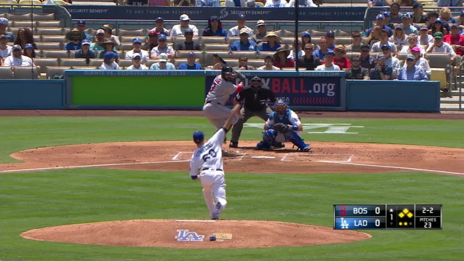 Sandy Stripling Ross Stripling Ball In Dirt to Sandy Leon | 08/06/2016 | MLB.com