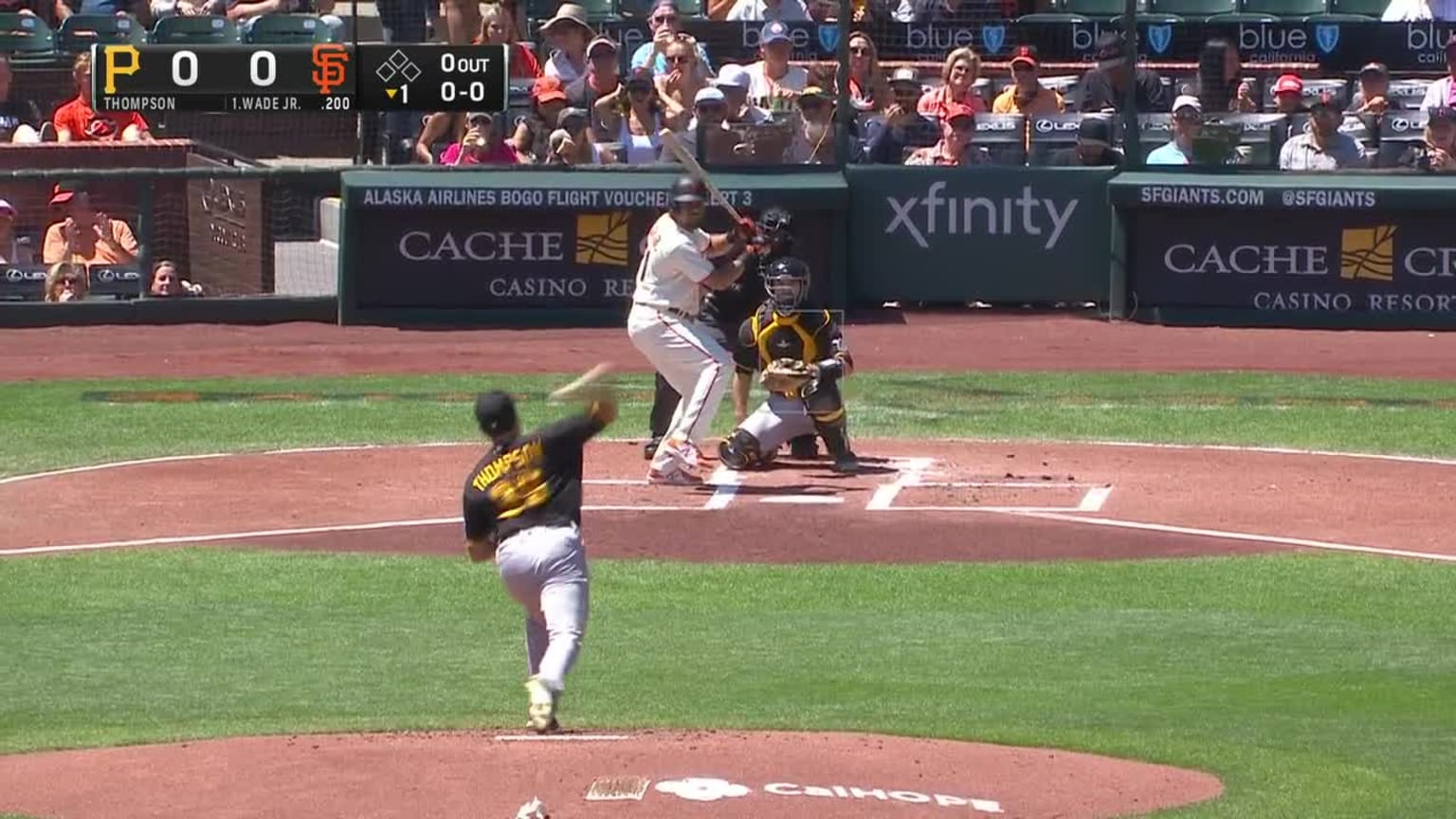 Zach Thompson Called Strike to LaMonte Wade Jr. 08/14/2022 Los