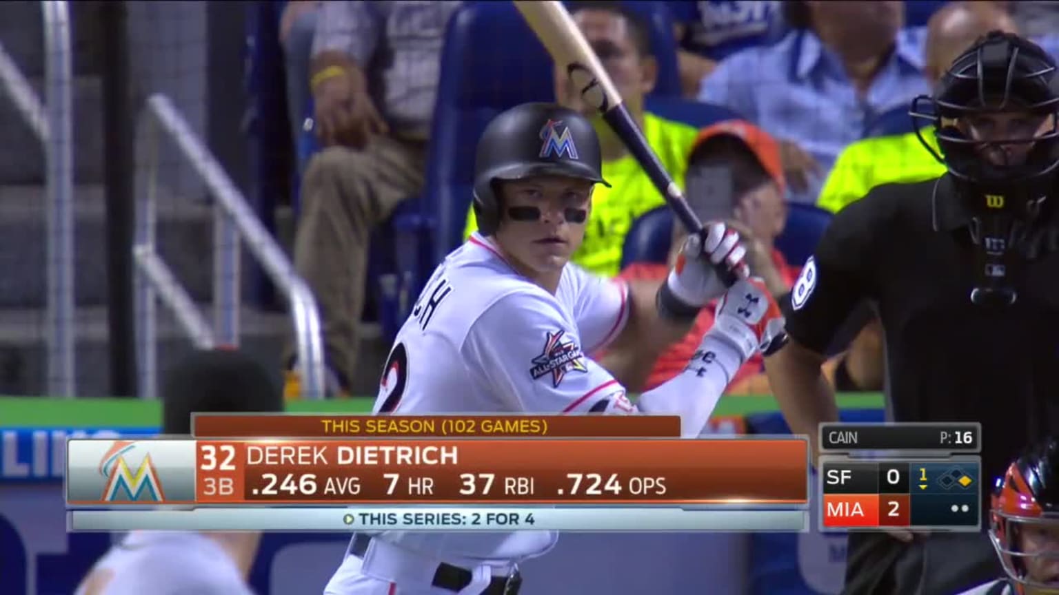 Derek Dietrich dreams of returning to Cleveland and hitting All-Star home  runs in his hometown 