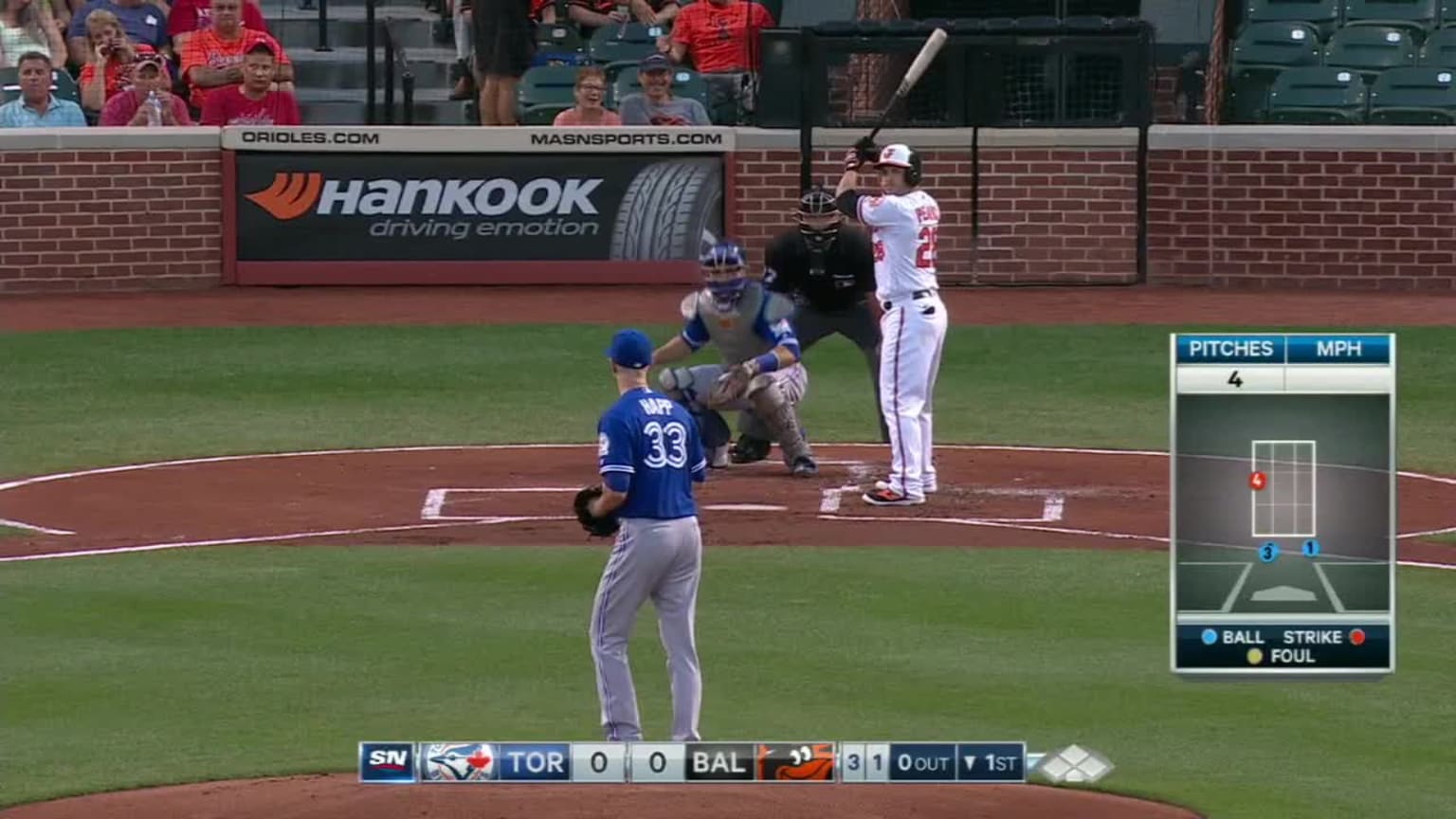 Steve Pearce lines out to left fielder B.  J. Upton. | 08/30/2016 | Kansas City Royals