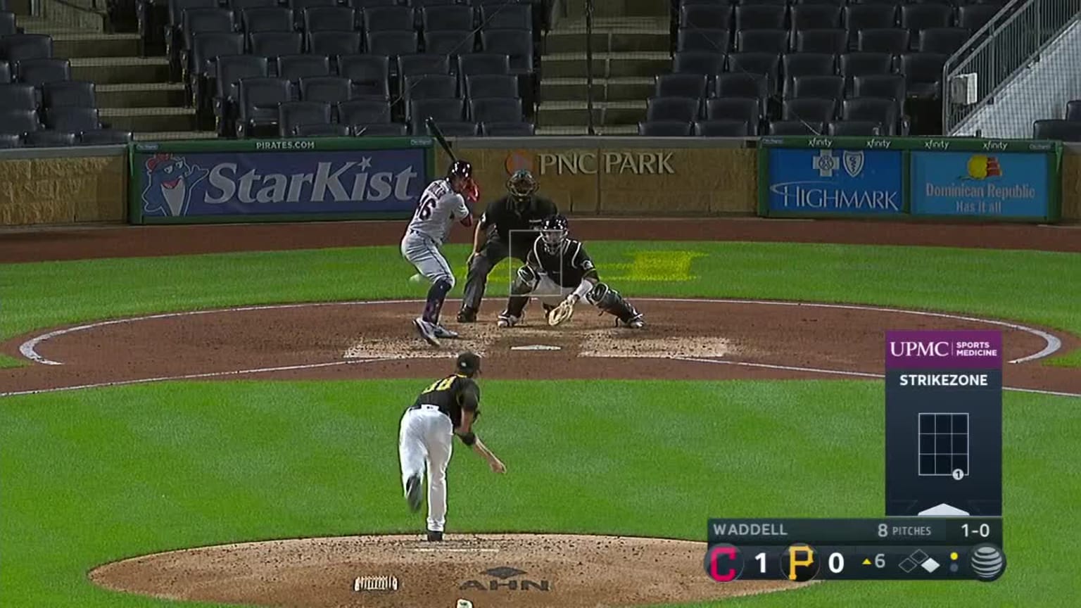 Brandon Waddell Ball to Beau Taylor 08/20/2020 Atlanta Braves