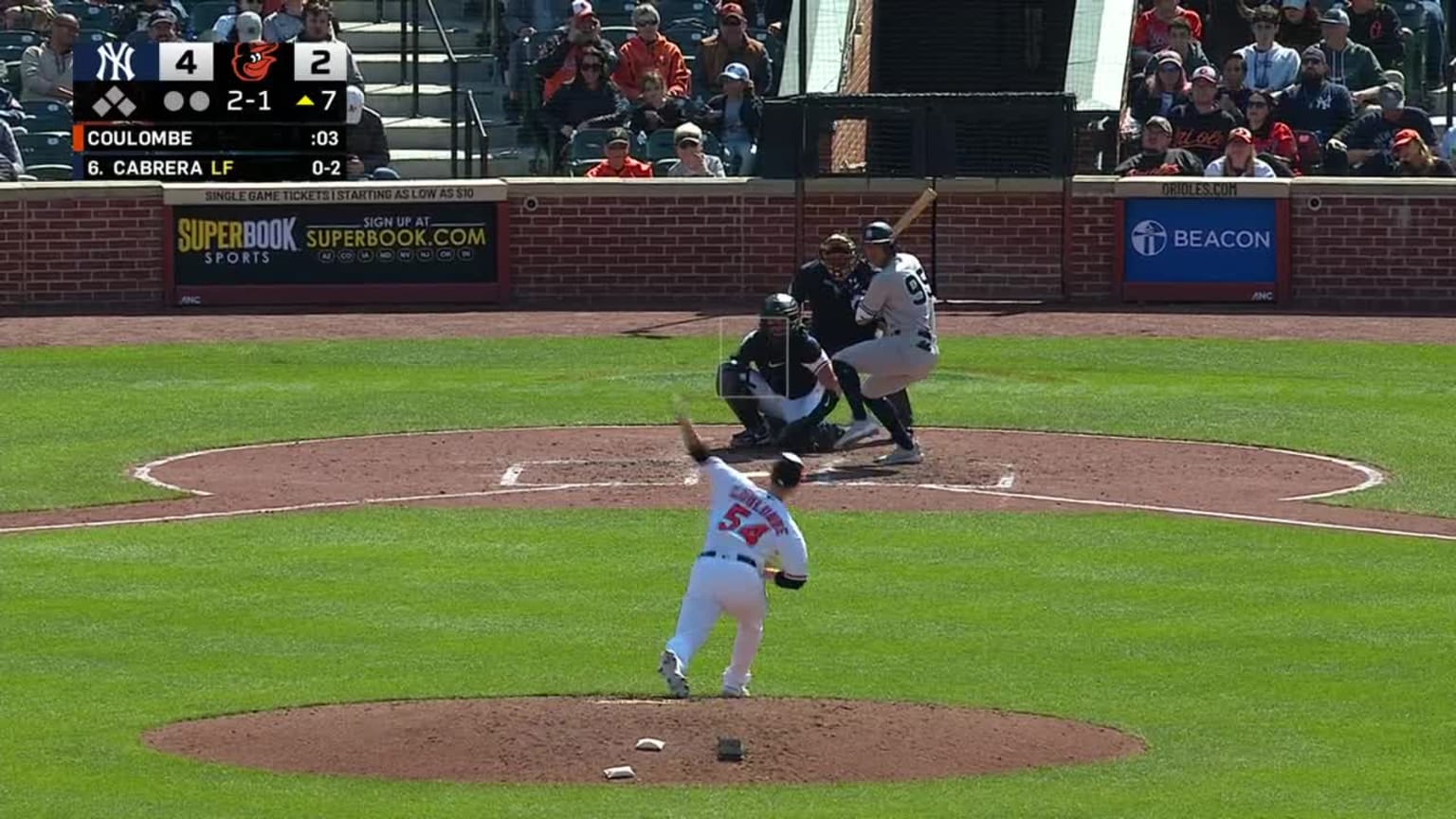 Strikeouts Square Coulombe's strikeouts | 04/14/2023 | MLB.com