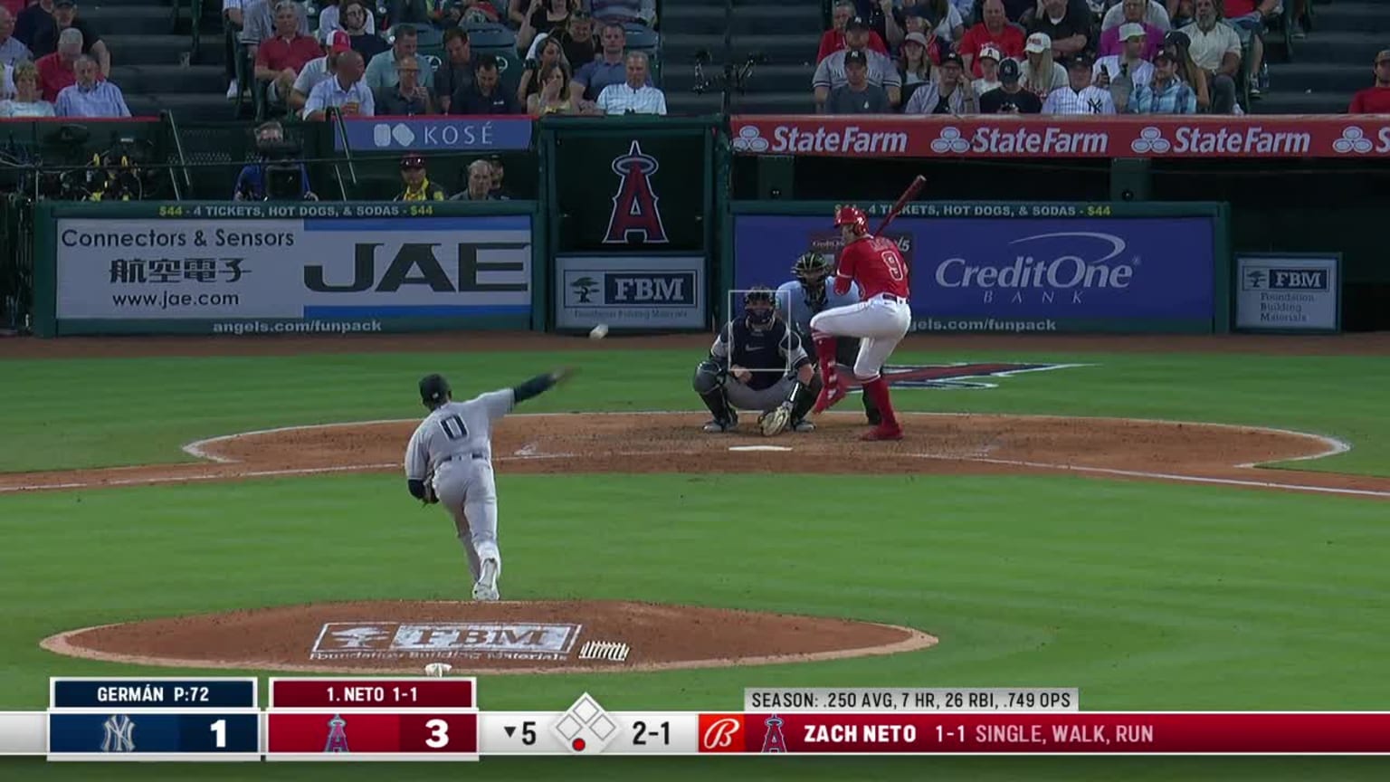 Did Neto'S Leadoff Hit Just Seal The Deal Against The Dodgers? - 68wh4ng