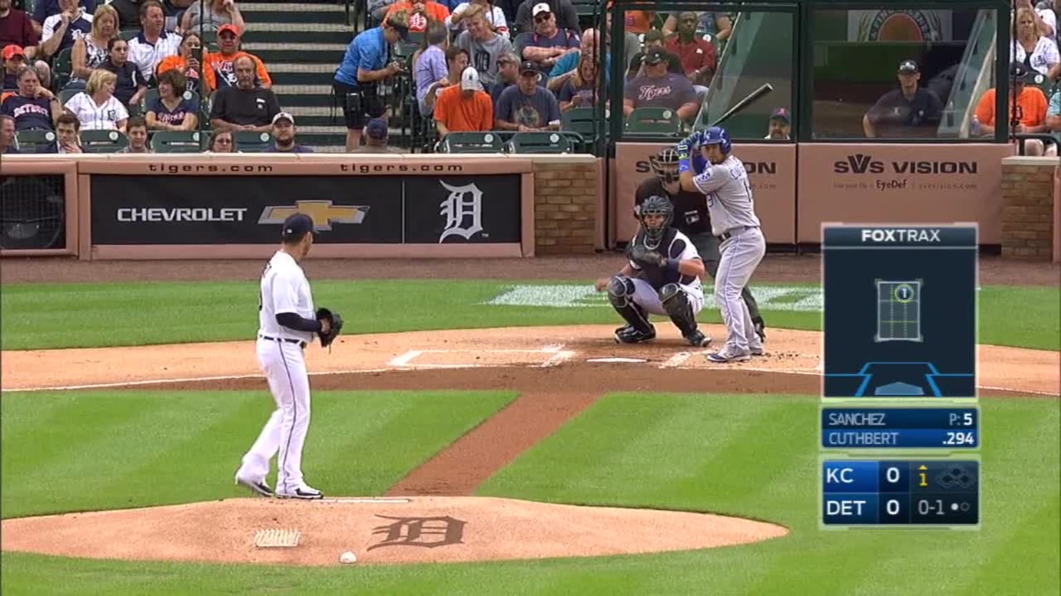 Anibal Sanchez Foul to Cheslor Cuthbert | 17/08/2016 | Los Yankees de Nueva York