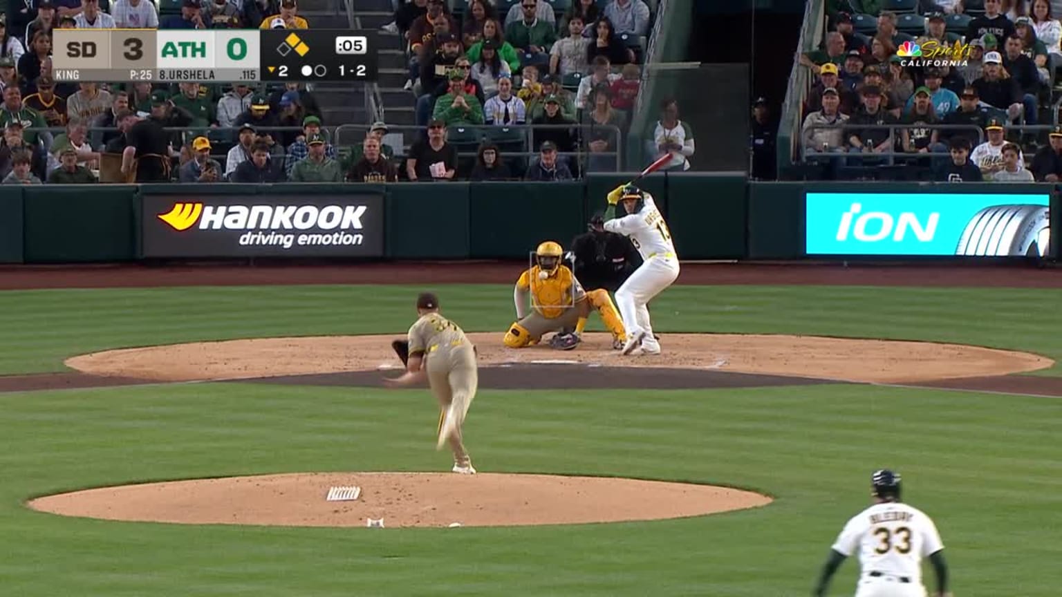 Michael King strikes out Gio Urshela | 04/07/2025 | San Michael King strikes out Gio Urshela | 04/07/2025 | San