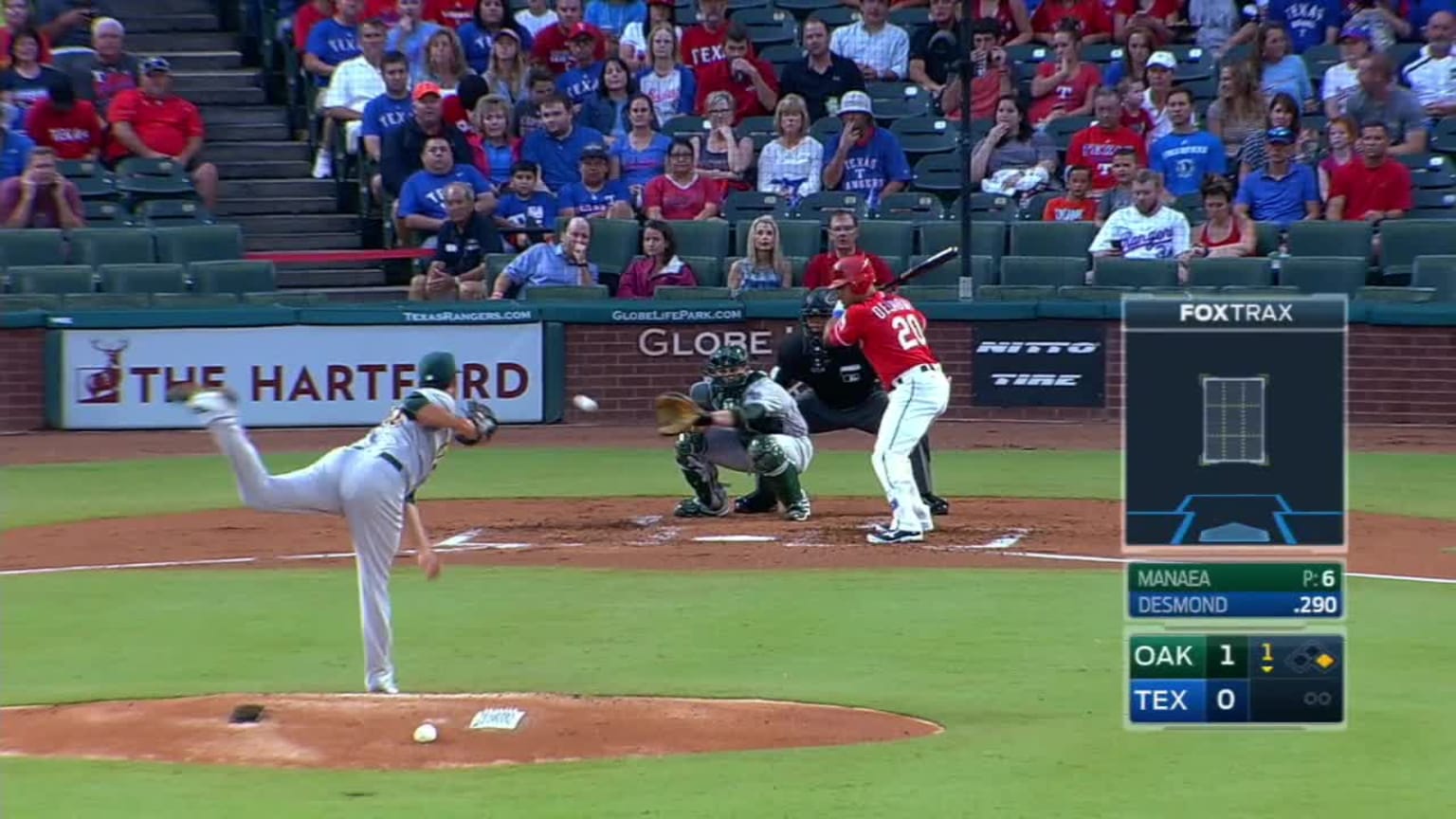 Sean Manaea Bola mala to Ian Desmond | 17/08/2016 | Los Reds de Cincinnati