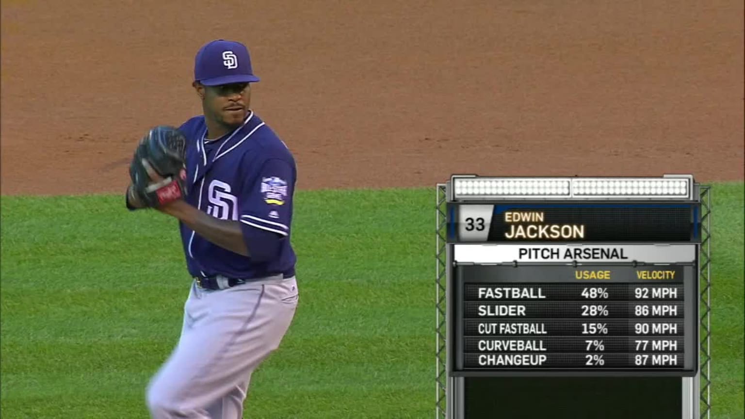 Edwin Jackson Foul to Charlie Blackmon 09/17/2016