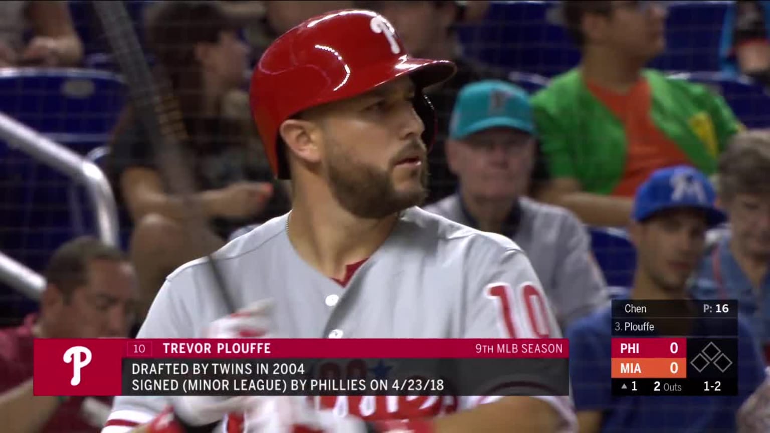 Trevor Plouffe called out on strikes