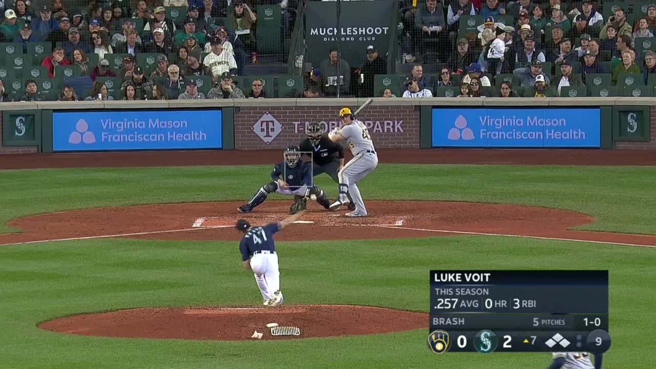 MILWAUKEE BREWERS: Luke Voit ᴴᴰ 