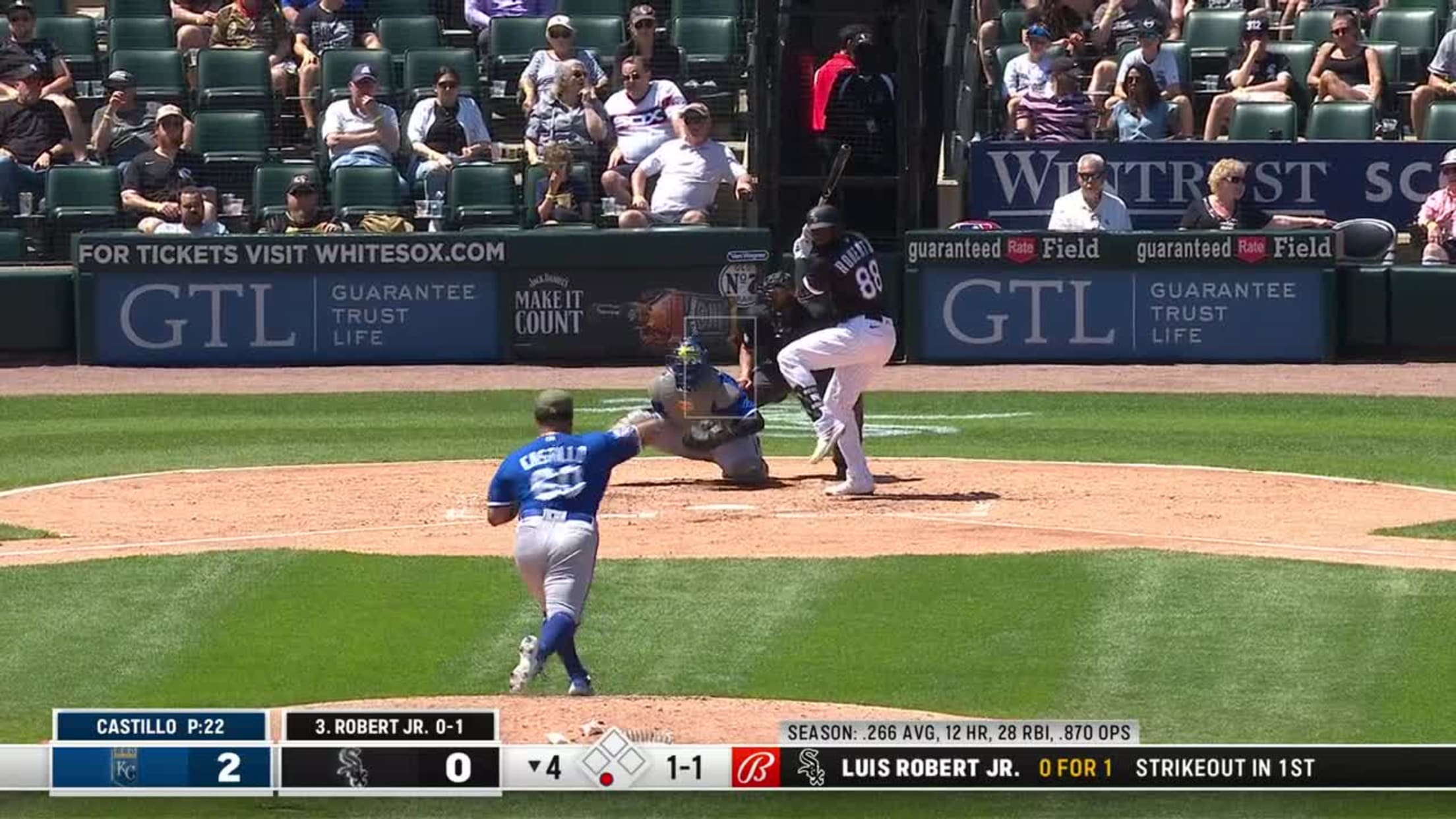 4-for-4. Luis Robert Jr. is hot today!