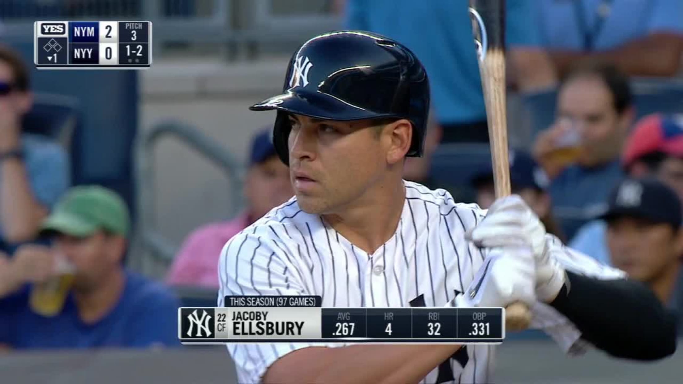 Did new Yankee Jacoby Ellsbury sell out?