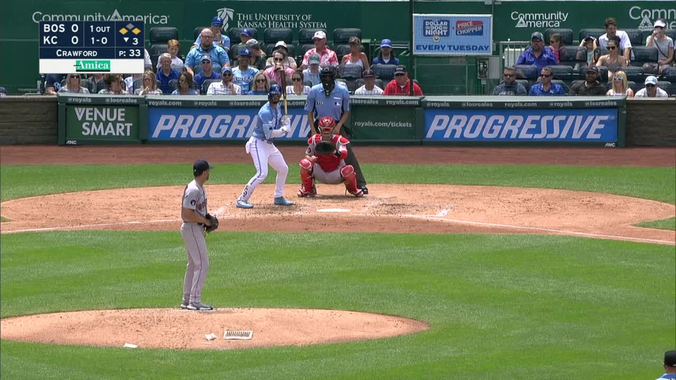 Kansas City Royals on X: Thumbs up if you have the longest active  scoreless streak in baseball. 👍🏻  / X