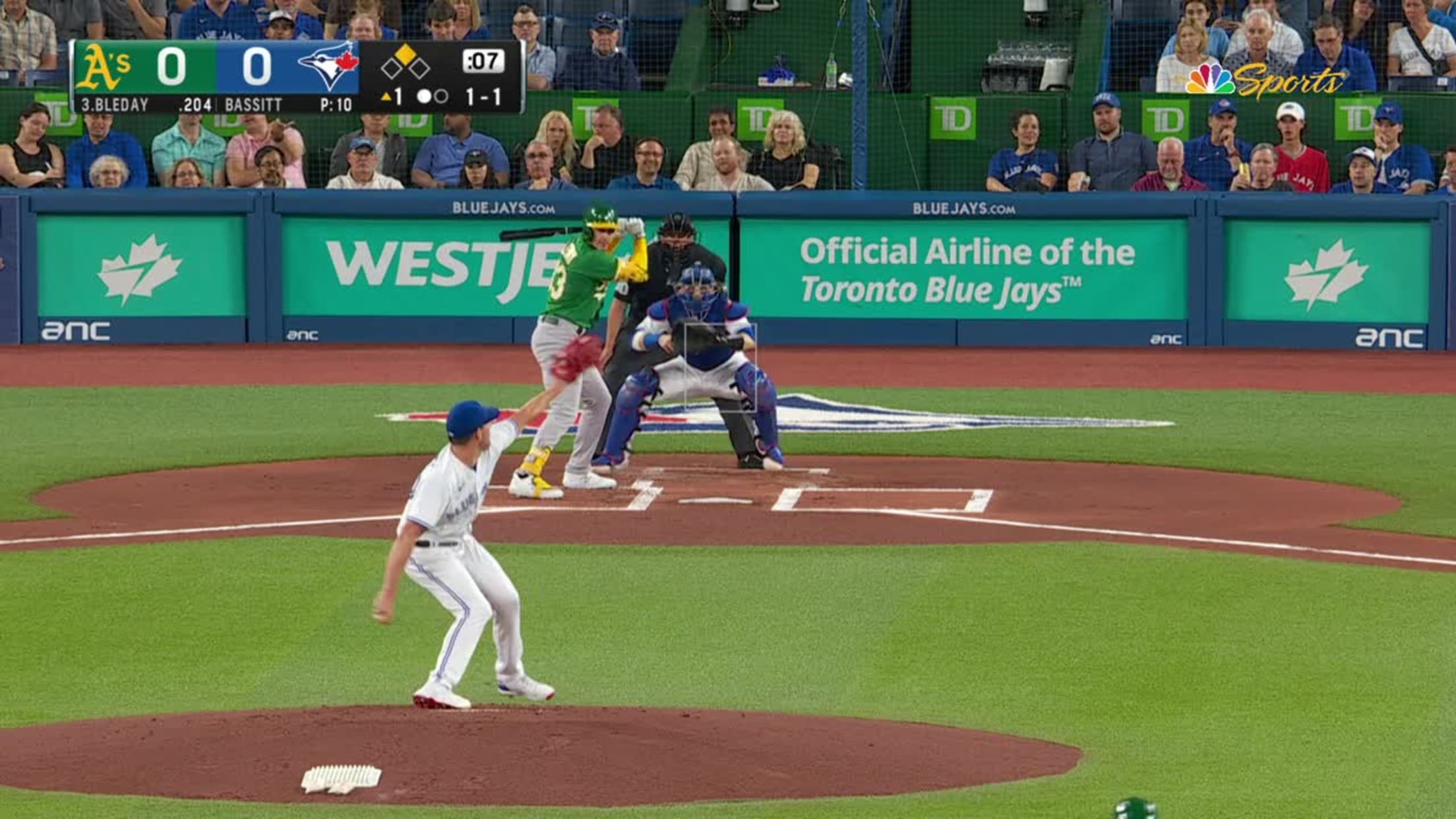 JJ Bleday Statcast, Visuals & Advanced Metrics, MLB.com