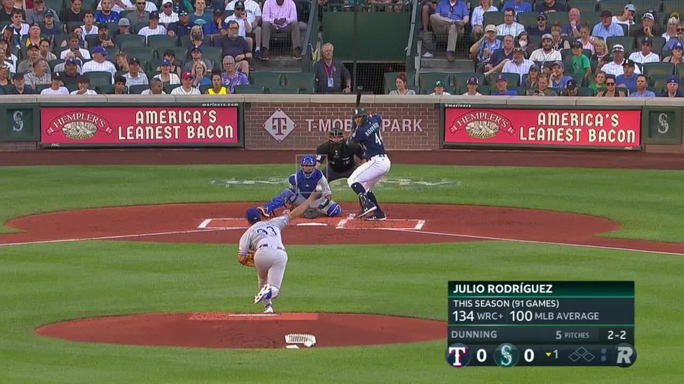 Julio Rodriguez 24th Home Run of the Season #Mariners #MLB Distance: 420ft  Exit Velocity: 105 MPH Launch Angle: 28° Pitch: 87mph Slider…