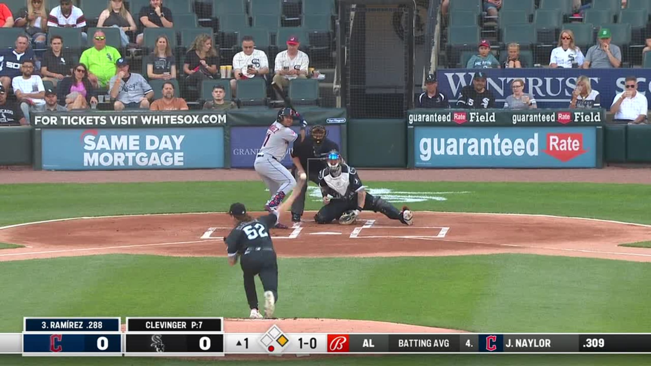 Zach Remillard gives White Sox the lead with 2-RBI double – NBC