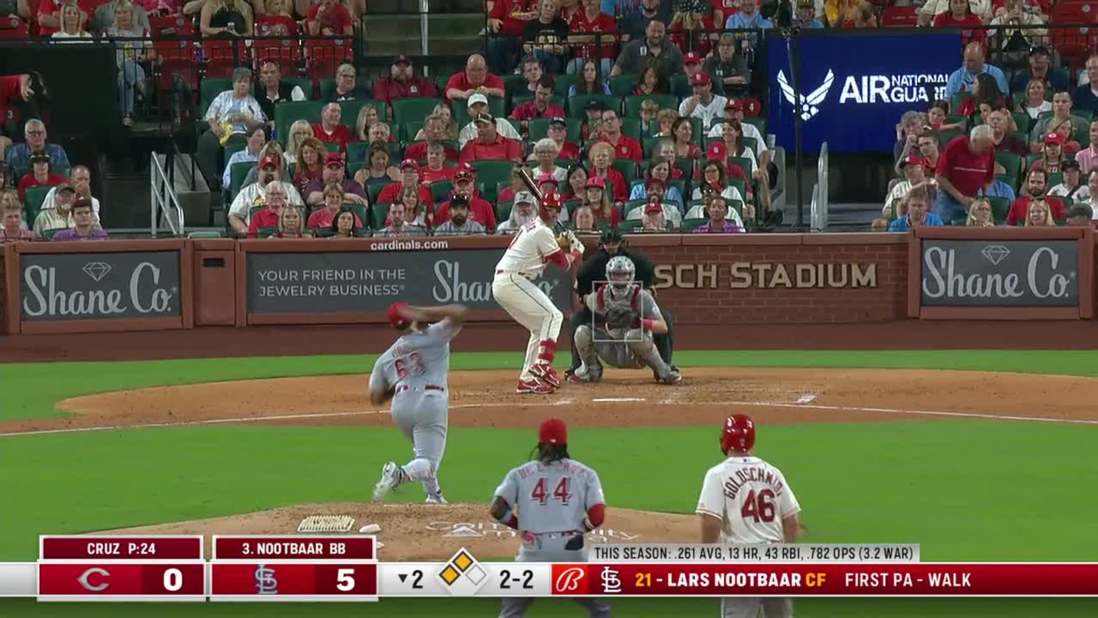 Lars Nootbaar 14th Home Run of the Season #Cardinals #MLB Distance: 431ft  Exit Velocity: 106 MPH Launch Angle: 28° Pitch: 95mph…