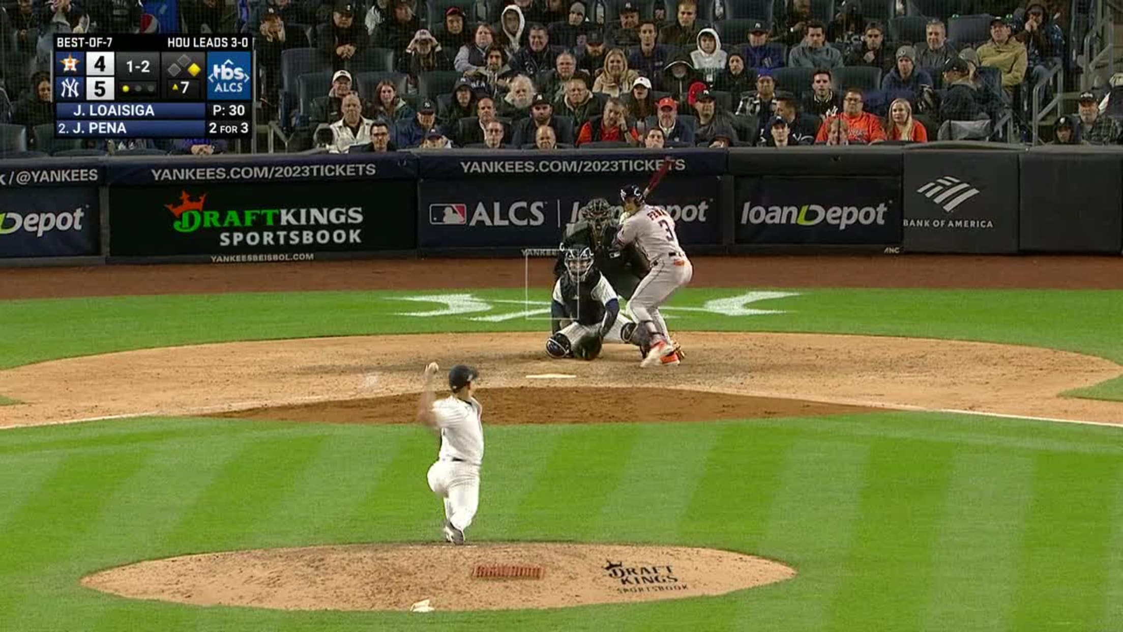 Meme-O-Random: José Altuve's Launch Angle » Foul Territory Baseball