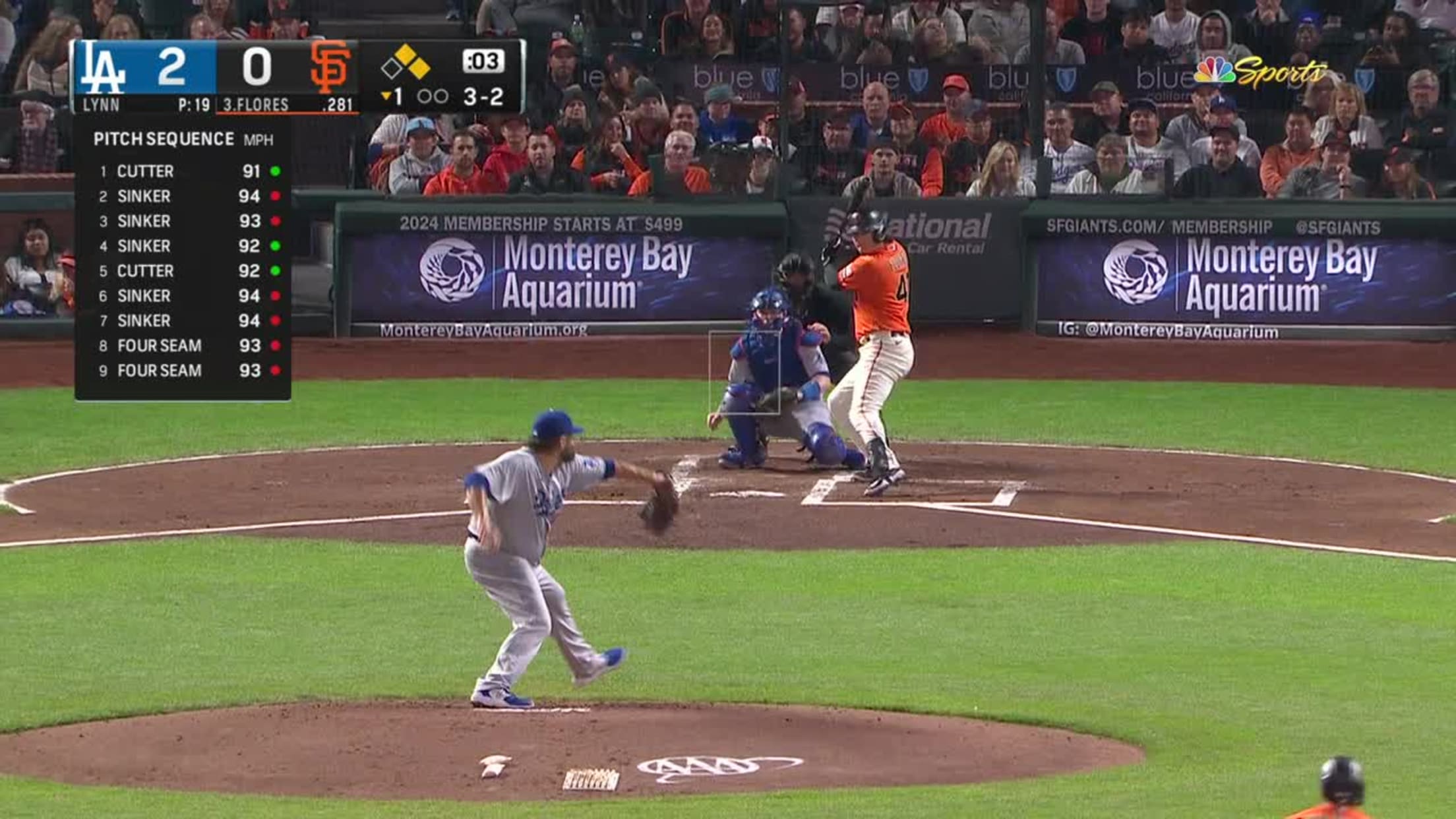 Wilmer Flores' fourth strikeout, 05/19/2023