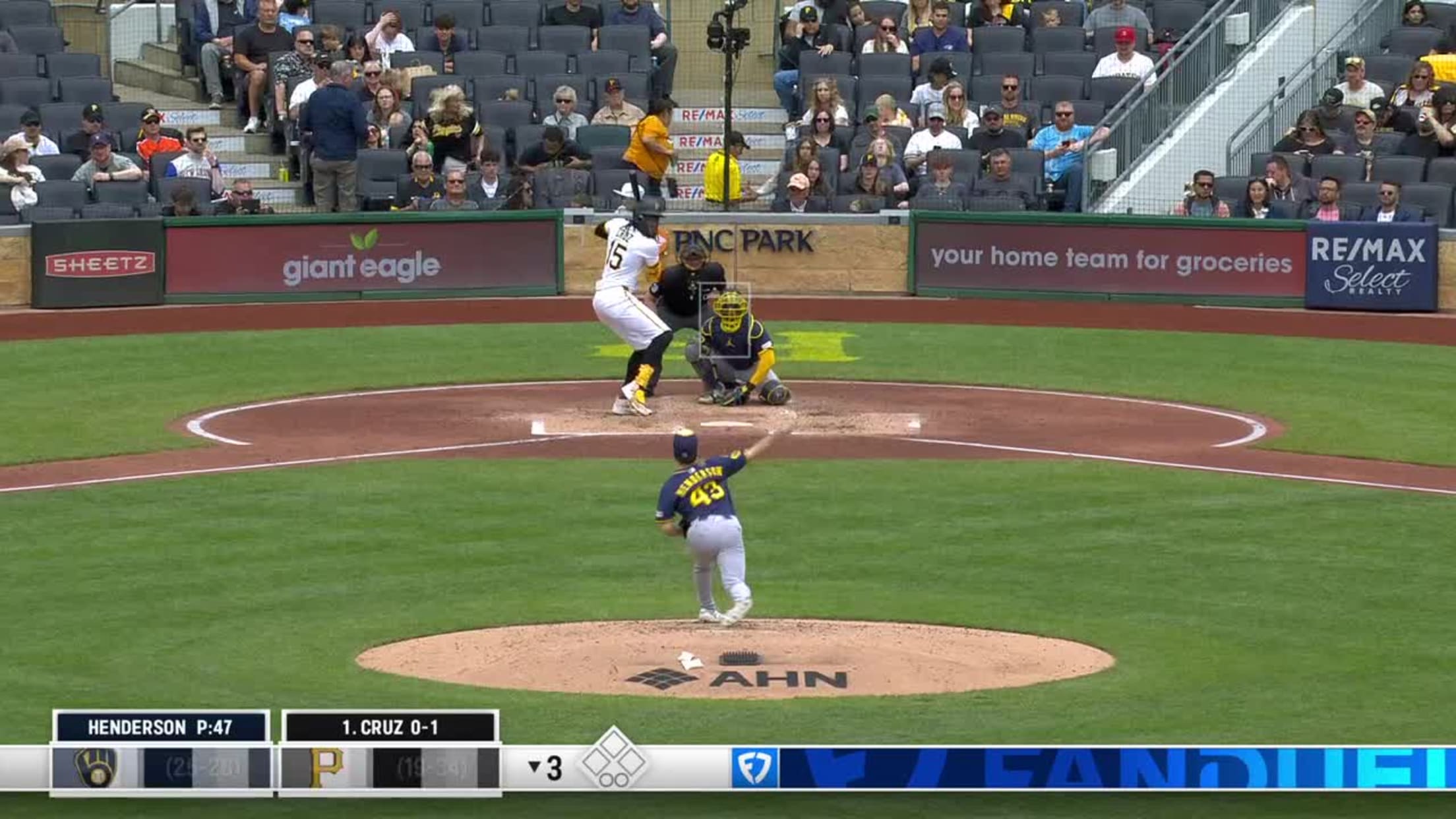Oneil Cruz オニールクルーズ ボブルヘッド mlb スポーツ選手