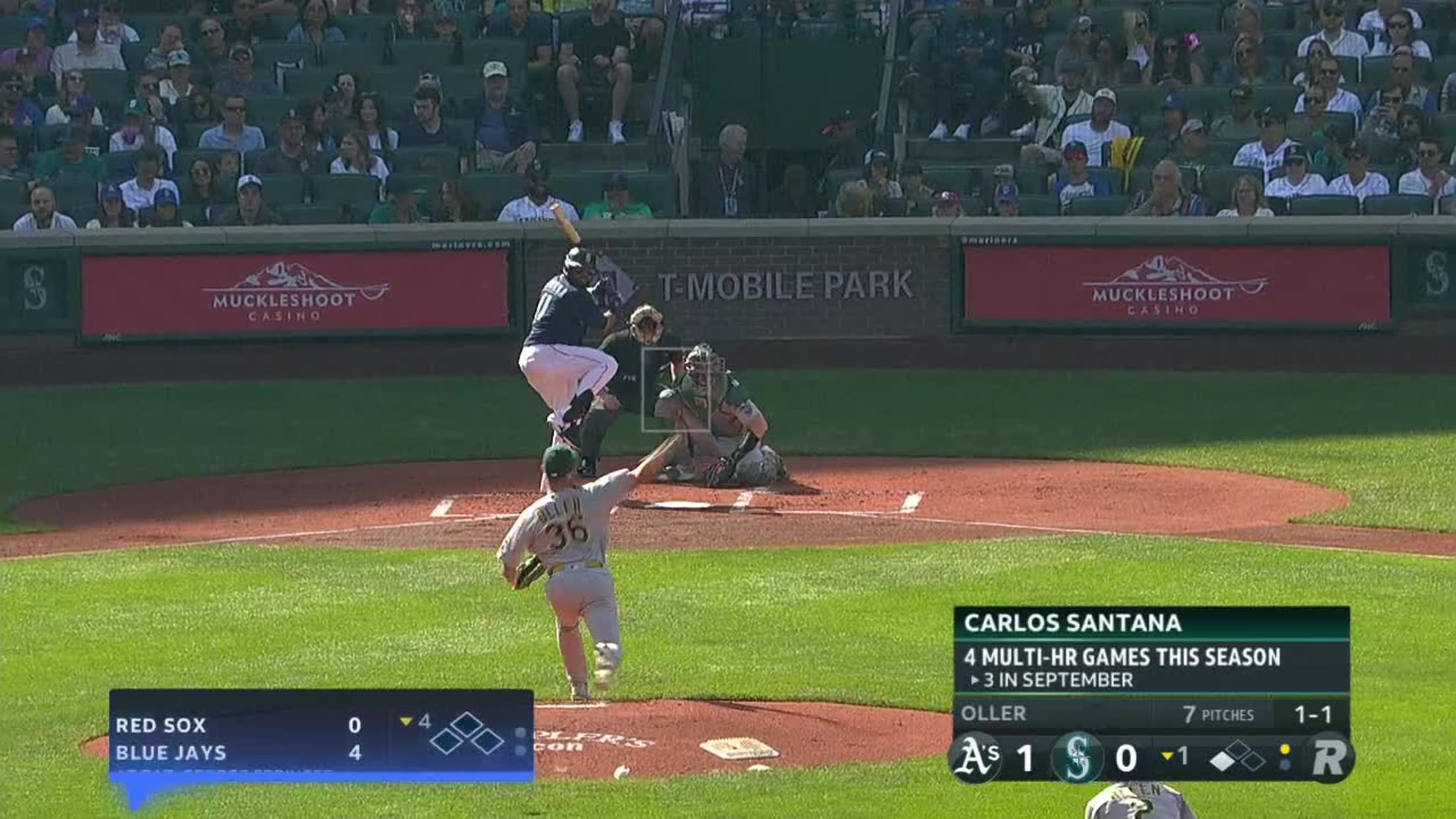 Even the Umpires Approve of Carlos Santana's Approach at the Plate