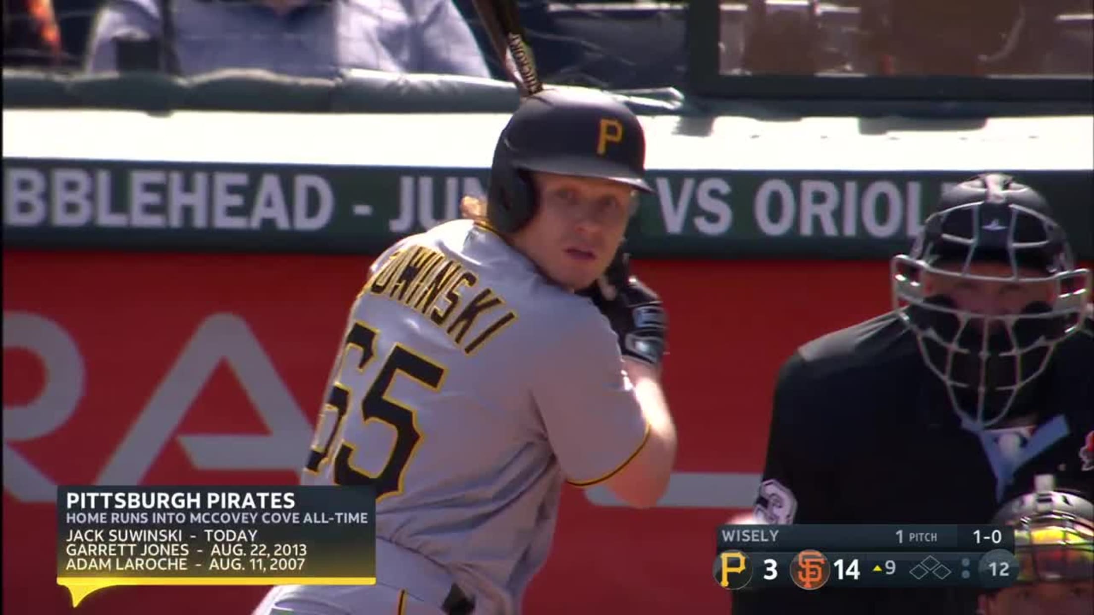 Jack Suwinski Pittsburgh Pirates GIF - Jack Suwinski Pittsburgh