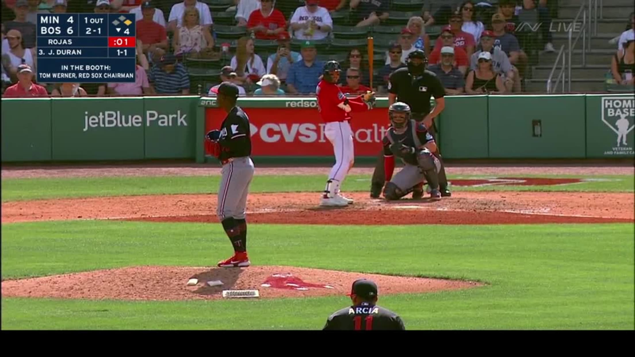 Most Popular Videos | Boston Red Sox