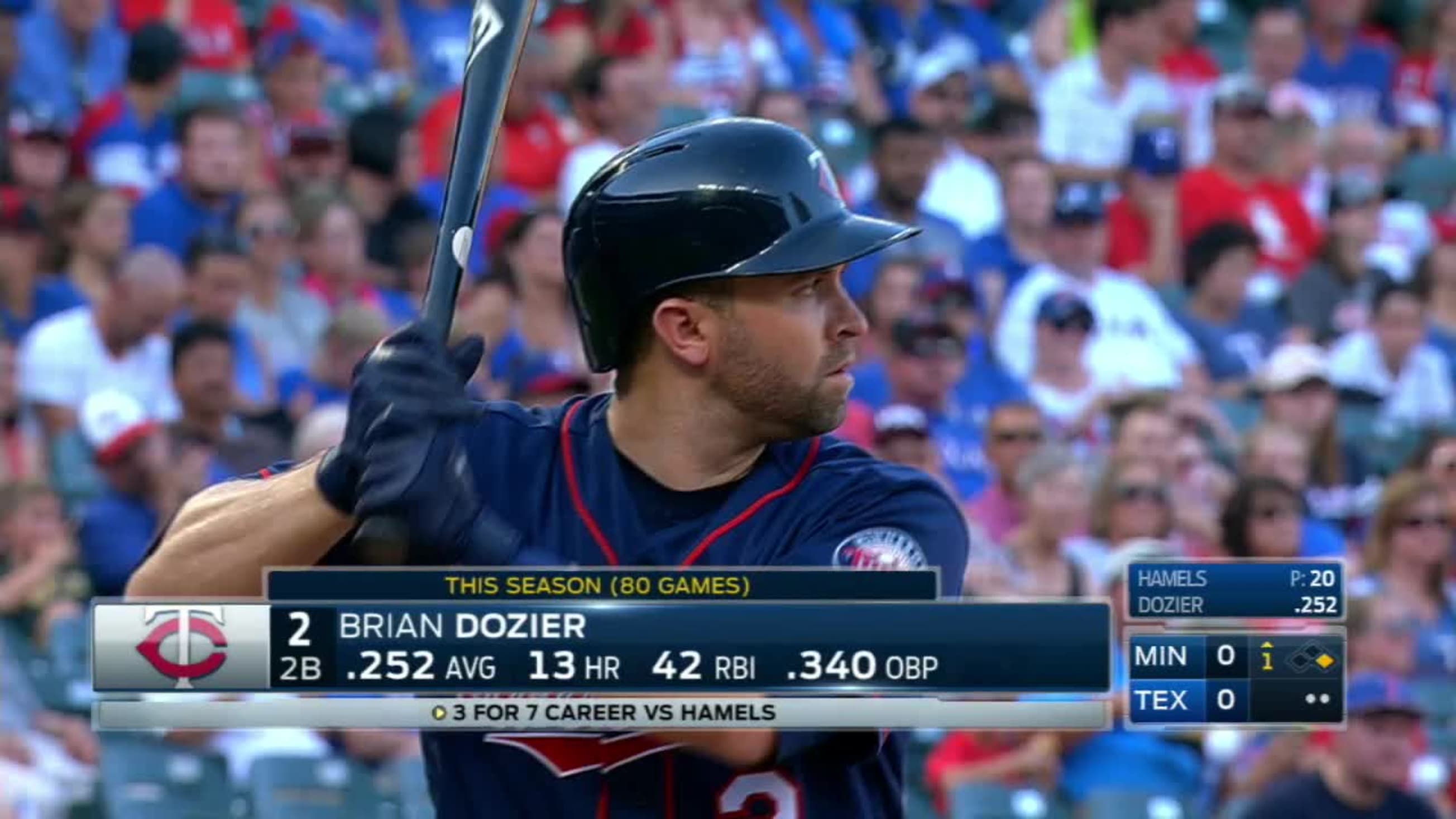 Brian dozier youth outlet jersey