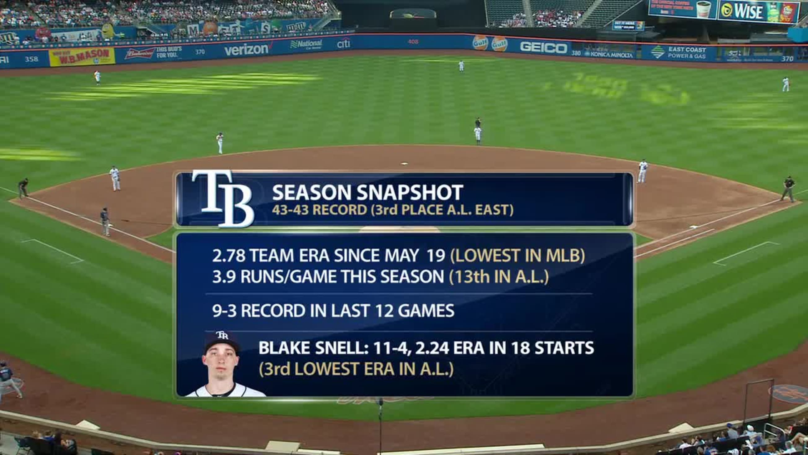 Wilson Ramos Grounds Out Softly Third Baseman Todd Frazier To First Baseman Wilmer Flores 07 06 18 Oakland Athletics