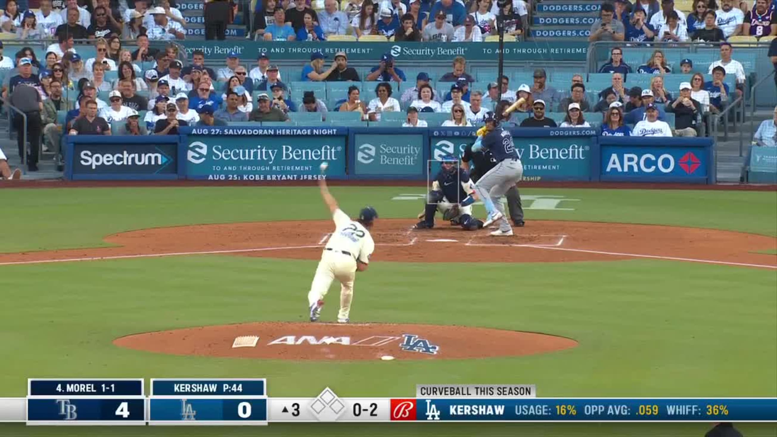 ピ*ウ様 Clayton Kershaw ボブルヘッド　2024/9/25来場特 ピ*ウ様 Clayton Kershaw ボブルヘッド 2024/9/25来場特 ピ*ウ様