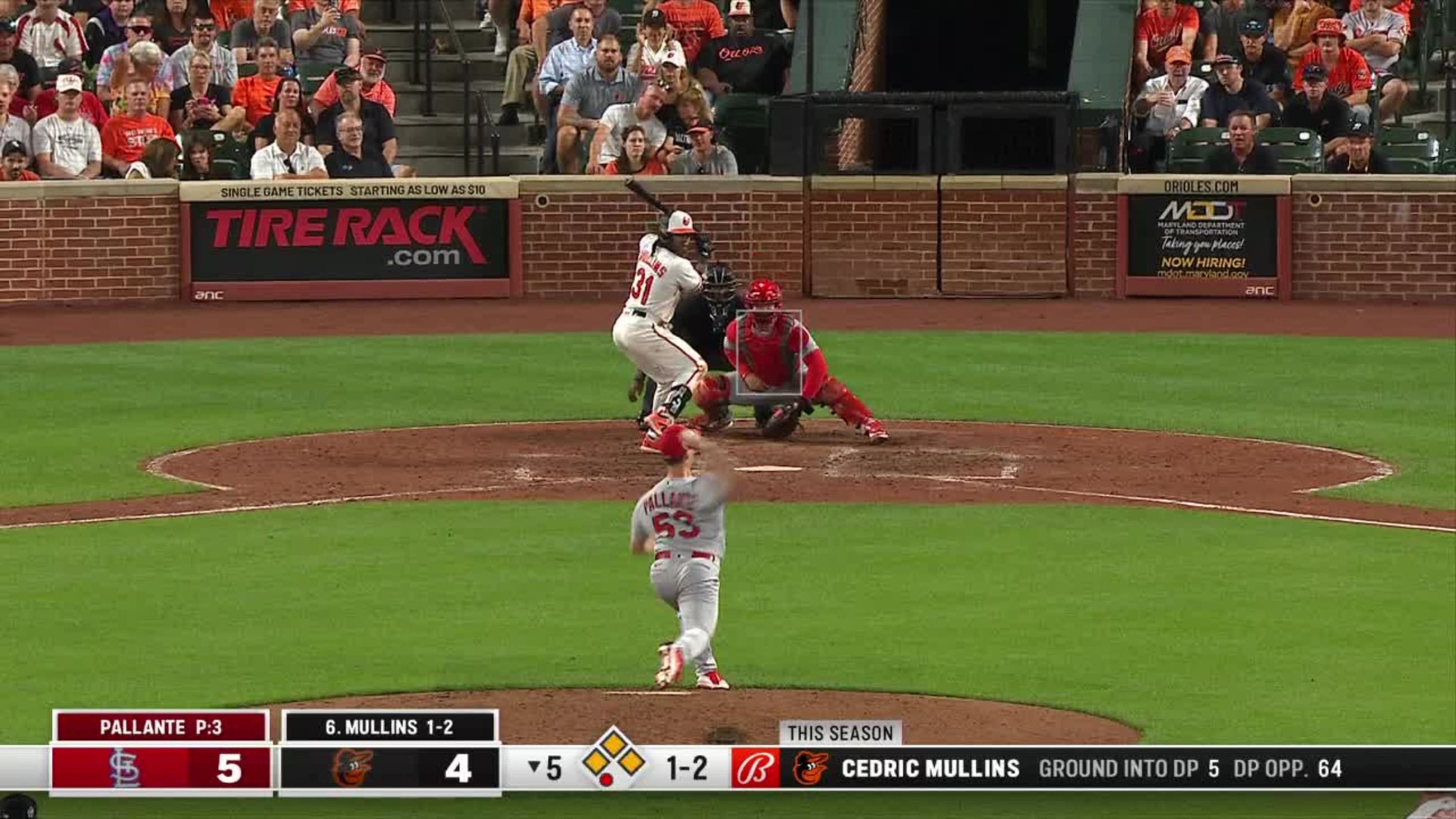 Cedric Mullins hits grand slam in 5th inning to lift Orioles to 11