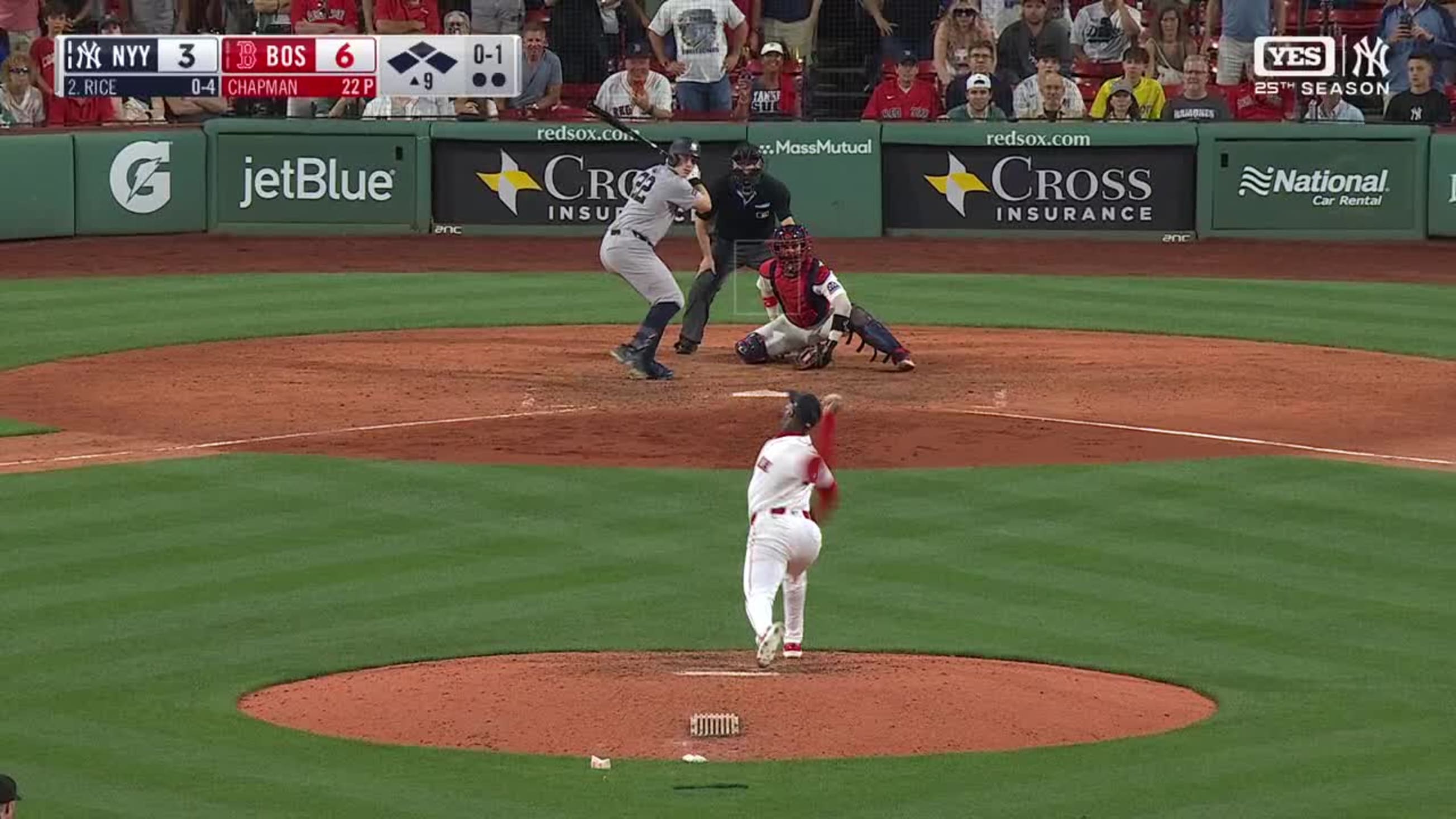 Most Popular Videos | Boston Red Sox