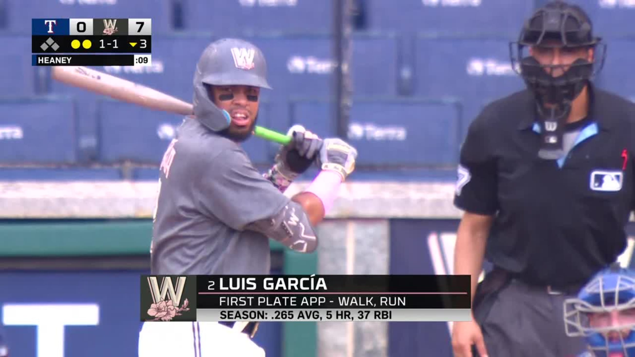 Codify on X: Luis Garcia tonight: 7 strikeouts in 3 innings and